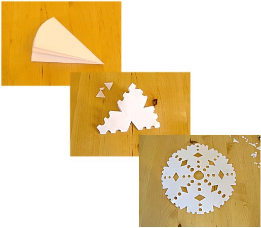 Things to make and do - Snowflakes